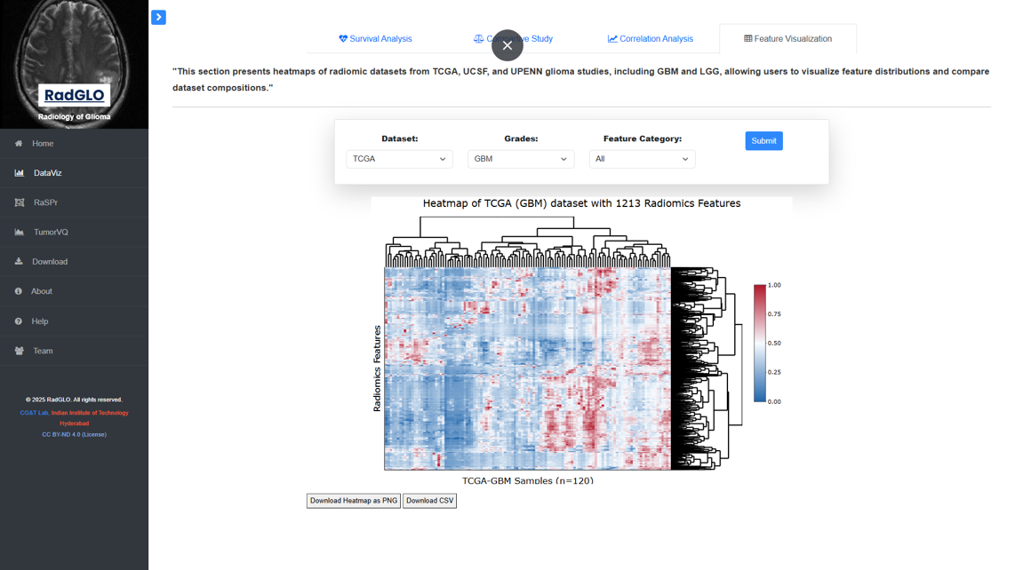 Feature Heatmap Screenshot